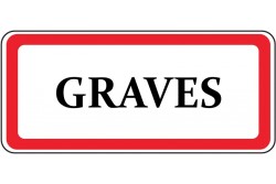 Graves